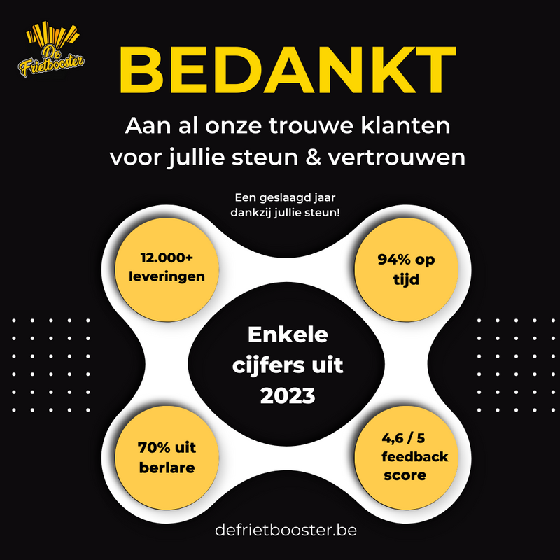 ❄️ WARM EN VERS, OOK ALS JE VERDER WOONT